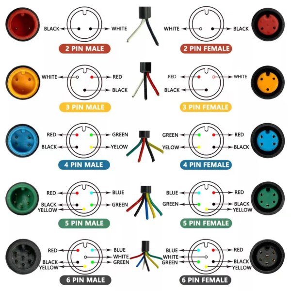 Connecteur étanche 2 à 6Pins Male ou Femelle