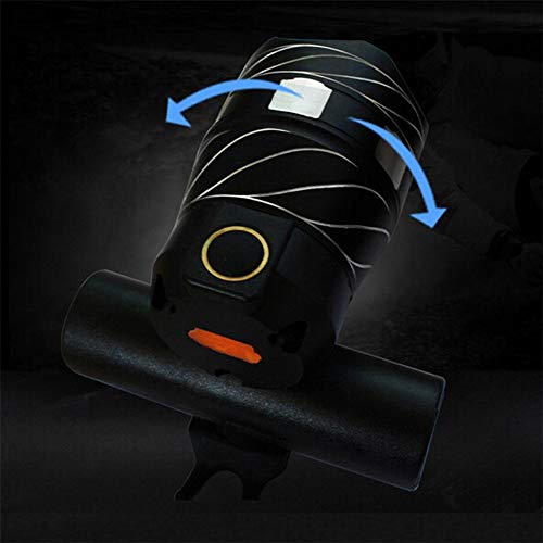 Led Rechargeables 1500LM Miscooter Accessoires