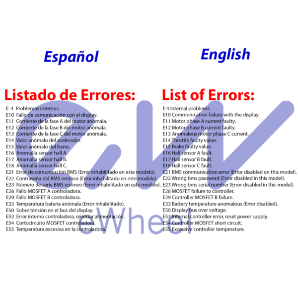 Kit générique 36V 350W Display type Brigmton Miscooter Trottmi