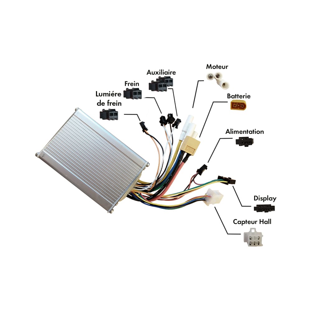 Kit contrôleur Trottinettes électriques afficheur TF-100 -20A - 36V et 48V. Miscooter