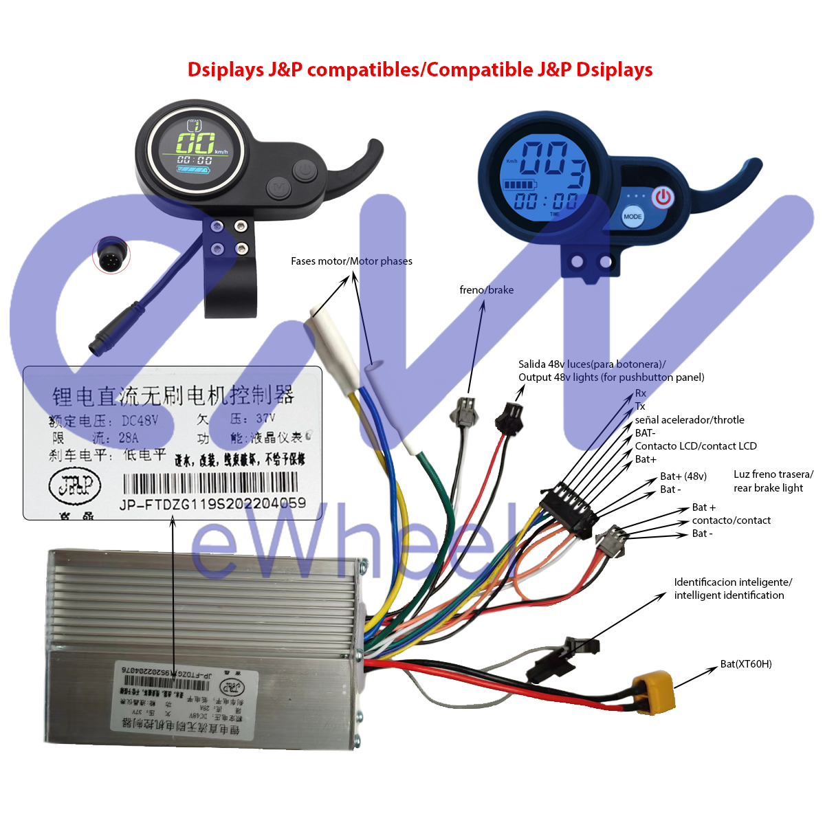 Contrôleur J&P 48V 28A