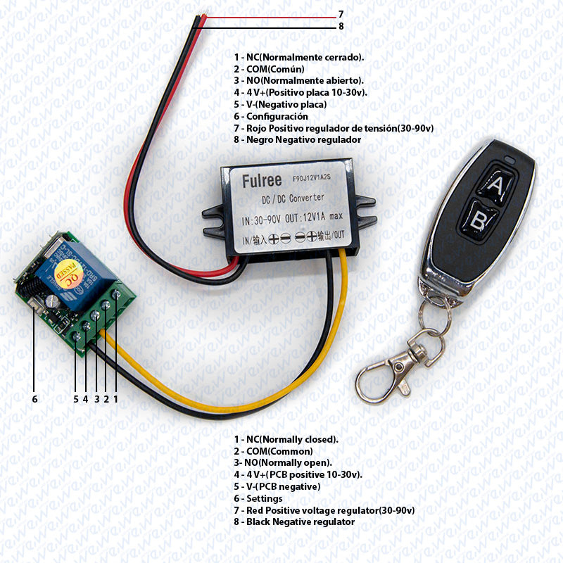 Contrôleur de carte de Circuit imprimé de contrôleur de planche à roulettes  d'accessoire de Scooter